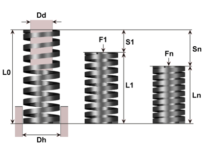 Technical drawing - %s