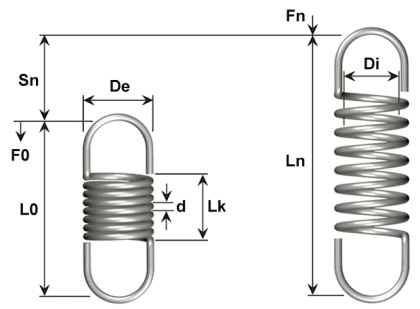 Technical drawing - %s