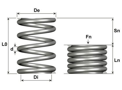 Technical drawing - %s