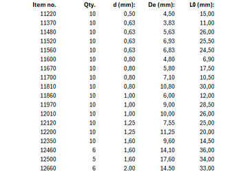 Technical drawing - %s