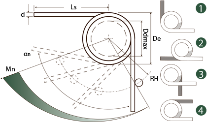 Technical drawing - Torsion springs - stainless Technical drawing - Torsion springs - stainless